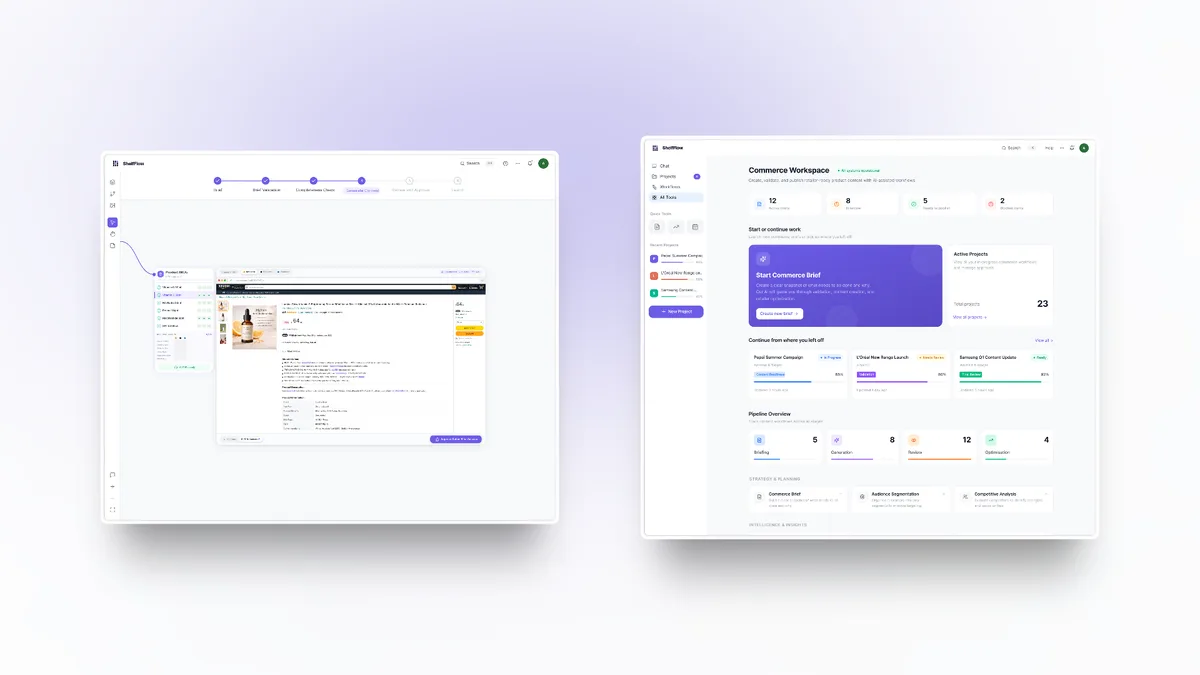 ShelfFlow platform overview